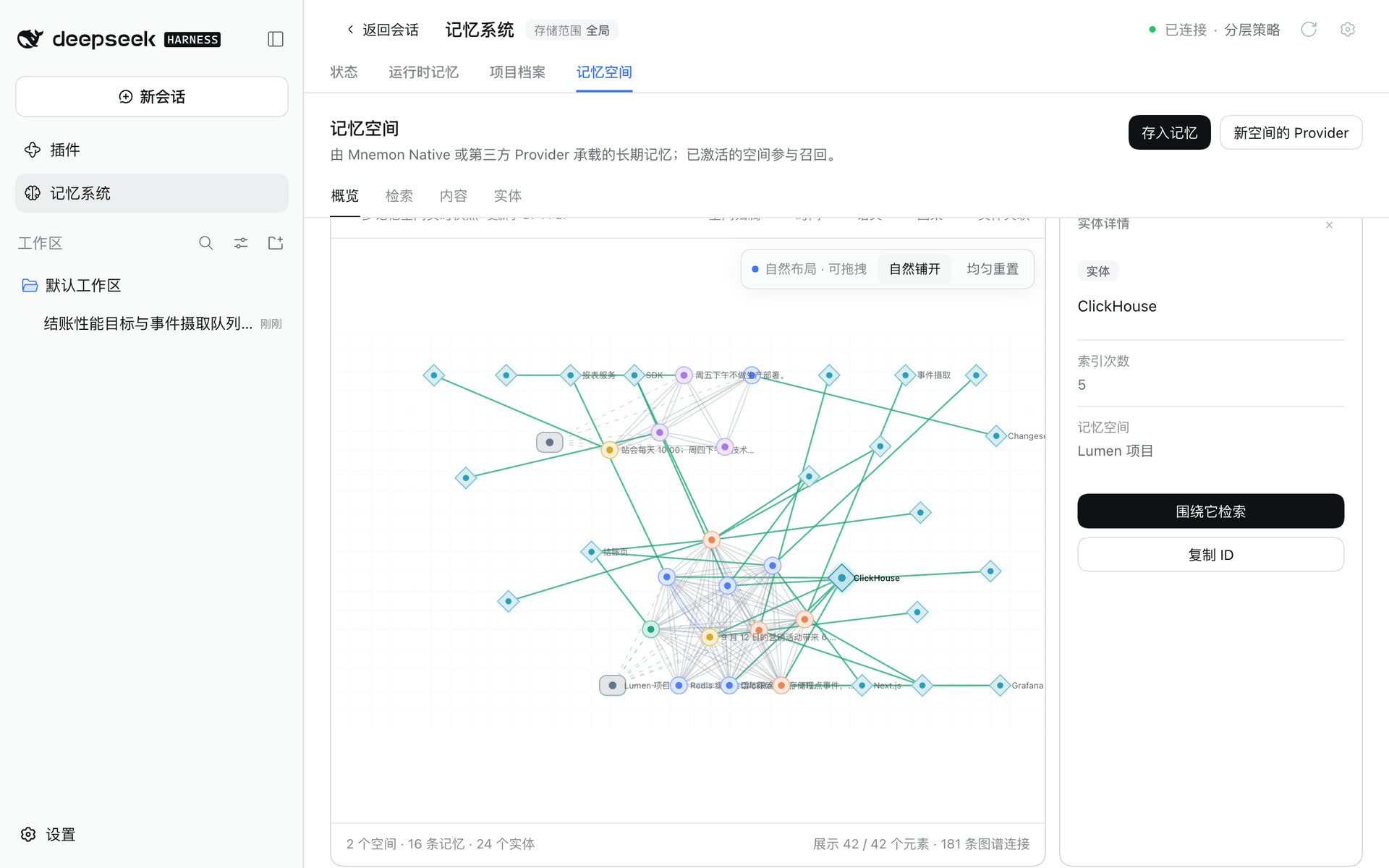 已激活空间的图谱，选中了 ClickHouse 实体